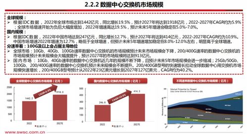 交換機技術趨勢分析 以太網交換機VS IB交換機在河南網絡技術服務中的應用展望